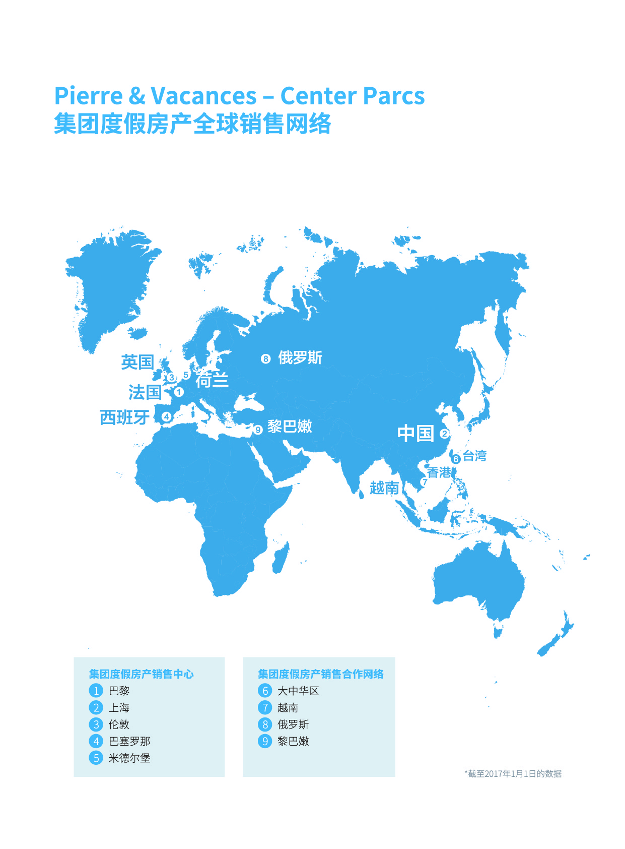 全球房产销售网络